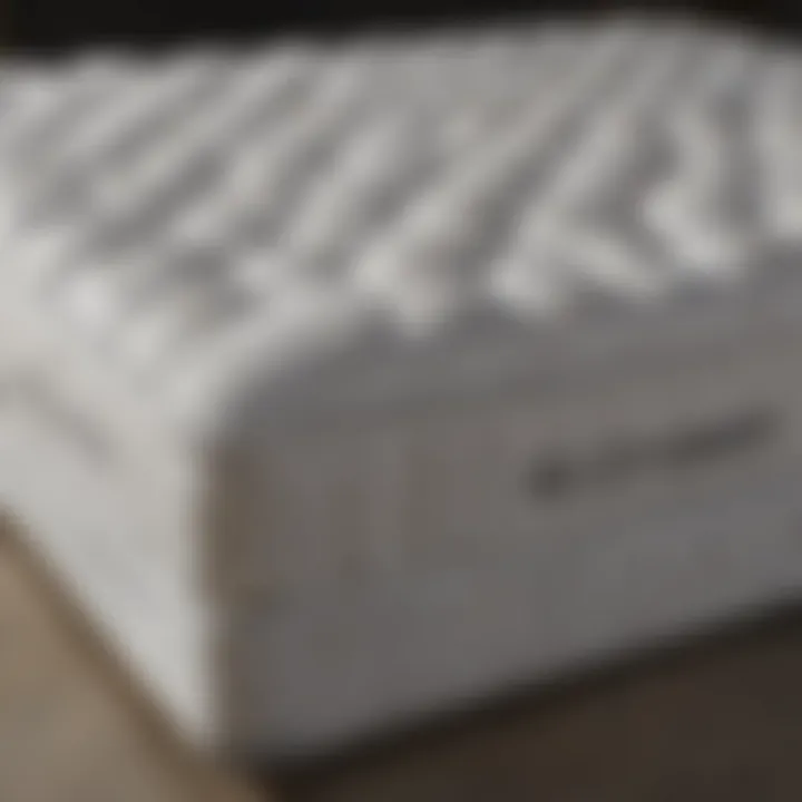 Comparison chart of mattress durability ratings